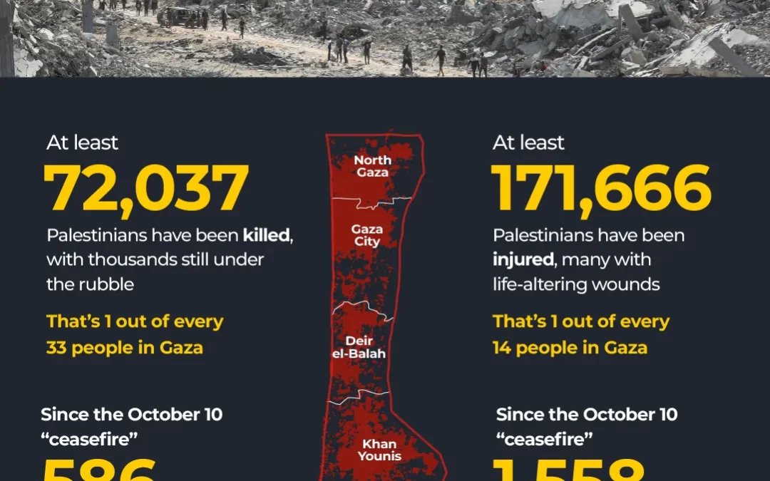 Hoe vaak heeft Israël het staakt-het-vuren in Gaza geschonden? Hier zijn de cijfers.