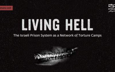 Rapport Btselem: Israelische gevangenissen zijn martelkampen